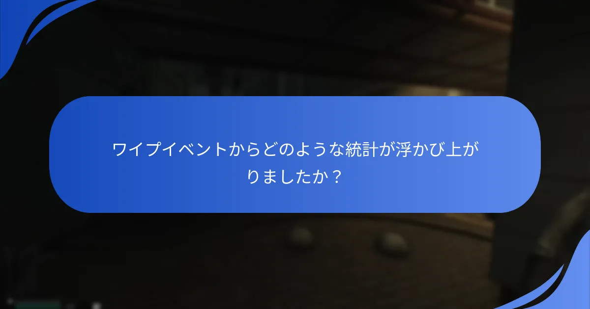 ワイプイベントからどのような統計が浮かび上がりましたか？